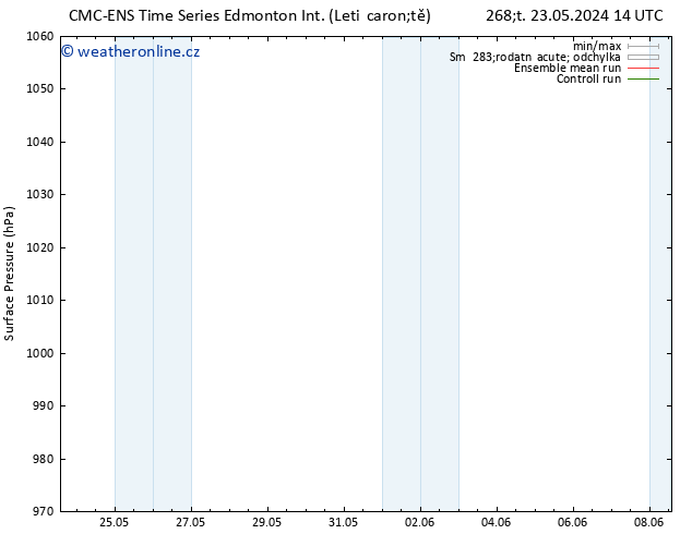 Atmosférický tlak CMC TS Čt 30.05.2024 20 UTC