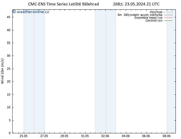 Surface wind CMC TS Po 27.05.2024 21 UTC