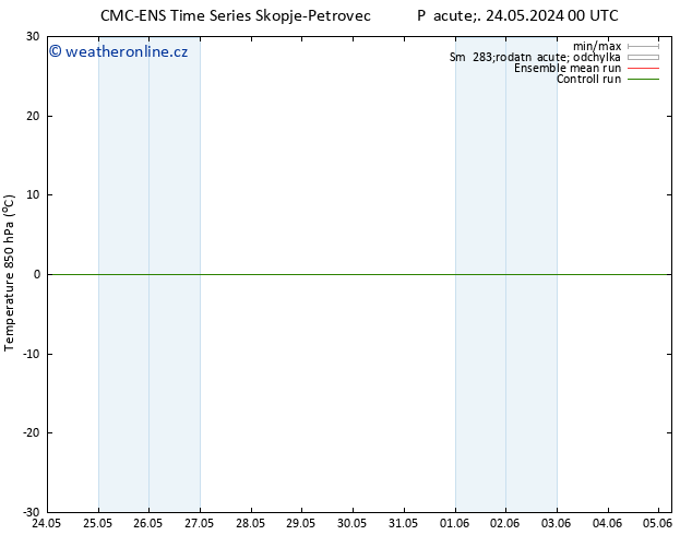 Temp. 850 hPa CMC TS Pá 24.05.2024 06 UTC