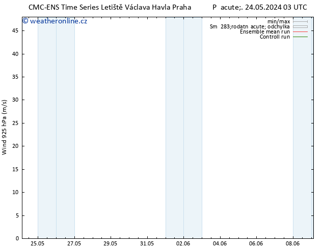 Wind 925 hPa CMC TS St 29.05.2024 09 UTC