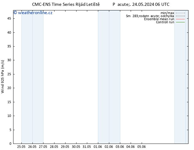 Wind 925 hPa CMC TS Ne 26.05.2024 18 UTC