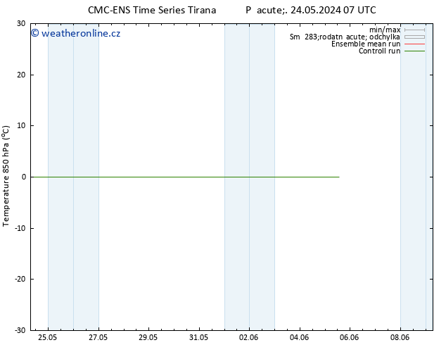 Temp. 850 hPa CMC TS Pá 24.05.2024 13 UTC