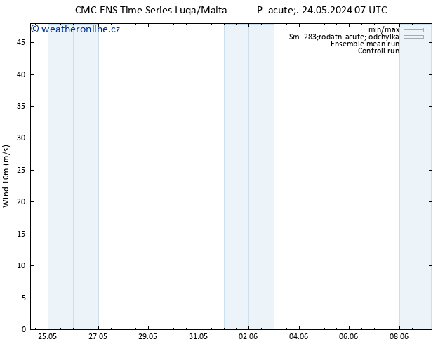Surface wind CMC TS Po 27.05.2024 07 UTC