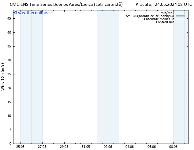 Surface wind CMC TS Po 27.05.2024 02 UTC