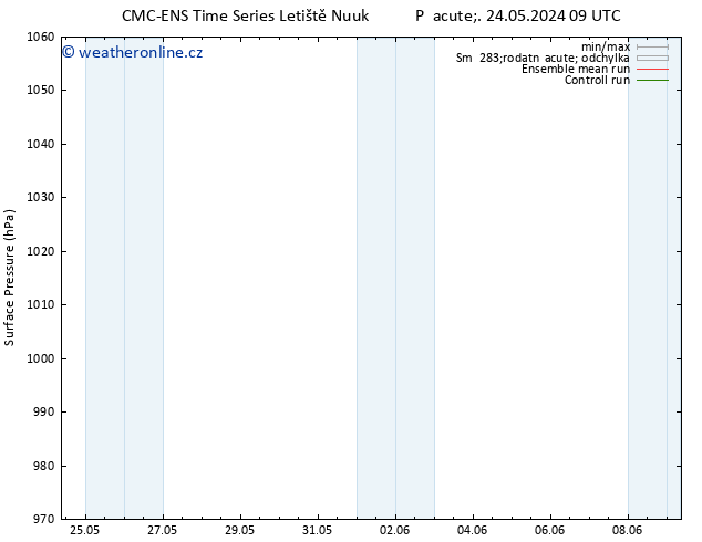 Atmosférický tlak CMC TS Pá 24.05.2024 15 UTC