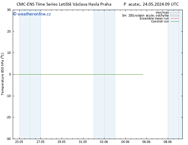 Temp. 850 hPa CMC TS Pá 24.05.2024 15 UTC