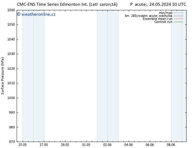 Atmosférický tlak CMC TS Po 27.05.2024 22 UTC