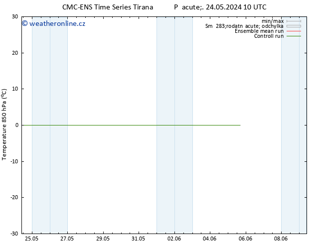 Temp. 850 hPa CMC TS St 05.06.2024 16 UTC
