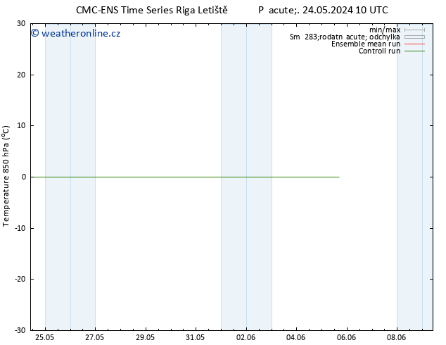 Temp. 850 hPa CMC TS St 05.06.2024 16 UTC