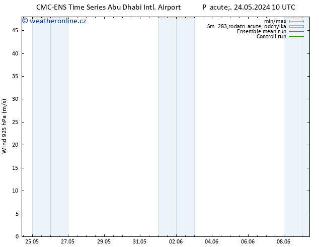 Wind 925 hPa CMC TS Ne 26.05.2024 16 UTC