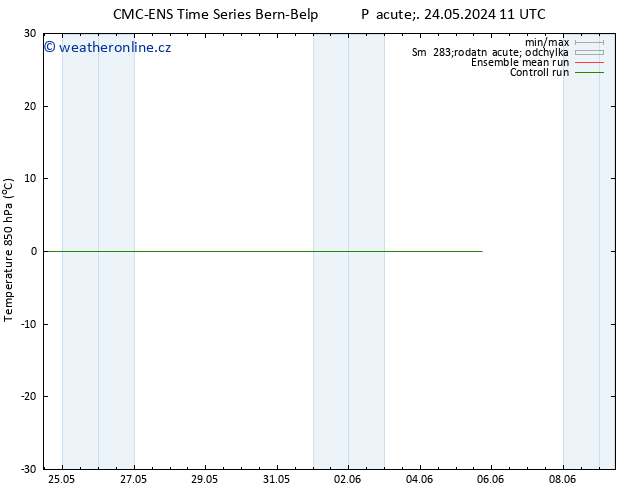 Temp. 850 hPa CMC TS Čt 30.05.2024 23 UTC