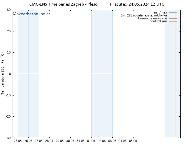 Temp. 850 hPa CMC TS Ne 26.05.2024 12 UTC