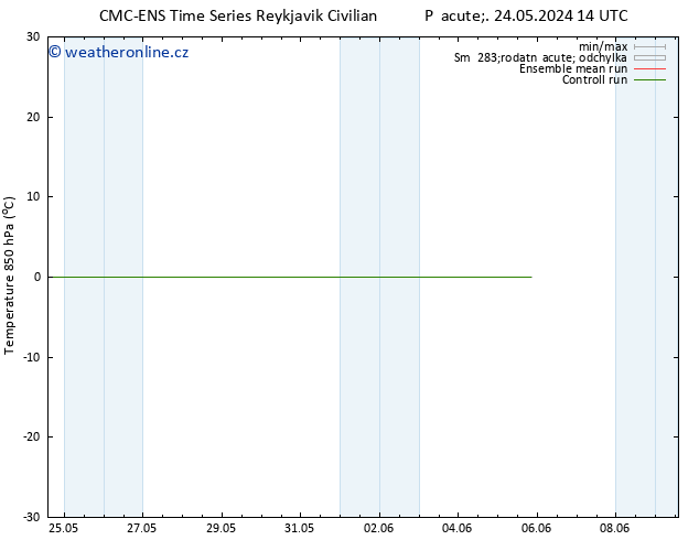 Temp. 850 hPa CMC TS Pá 24.05.2024 20 UTC