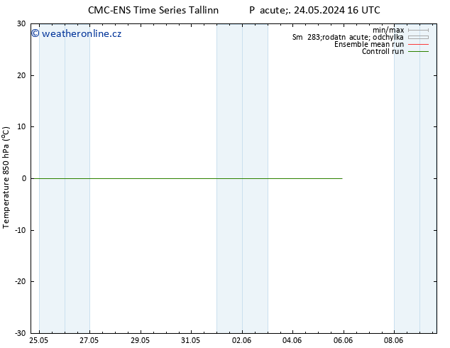 Temp. 850 hPa CMC TS St 05.06.2024 22 UTC