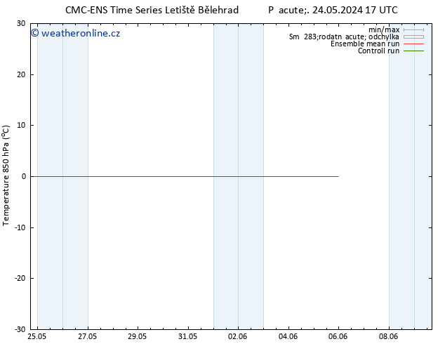 Temp. 850 hPa CMC TS Ne 26.05.2024 17 UTC