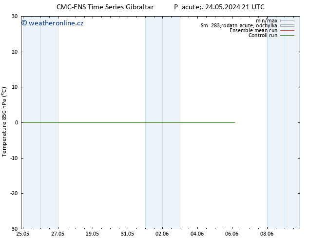 Temp. 850 hPa CMC TS Po 27.05.2024 03 UTC