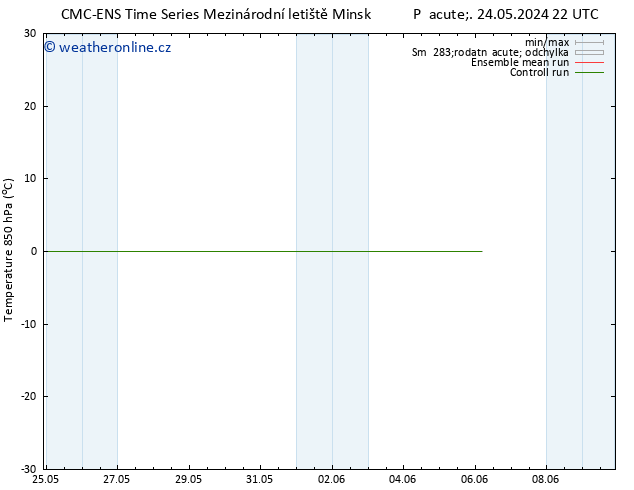 Temp. 850 hPa CMC TS So 25.05.2024 22 UTC