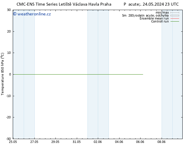 Temp. 850 hPa CMC TS Út 28.05.2024 23 UTC