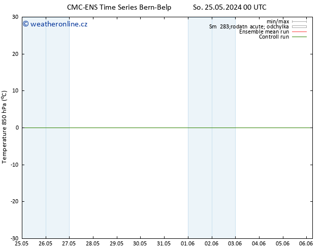 Temp. 850 hPa CMC TS Ne 26.05.2024 00 UTC