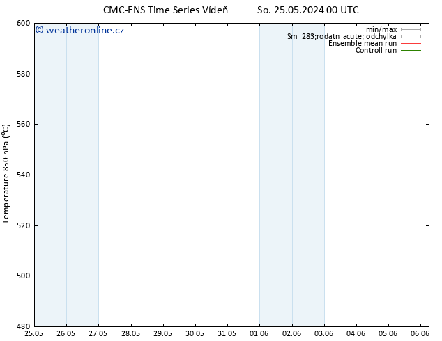Height 500 hPa CMC TS Čt 06.06.2024 06 UTC