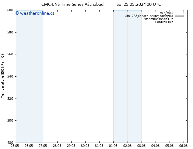 Height 500 hPa CMC TS Po 27.05.2024 00 UTC
