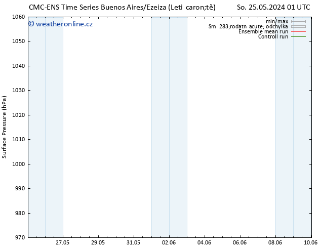 Atmosférický tlak CMC TS Út 28.05.2024 13 UTC