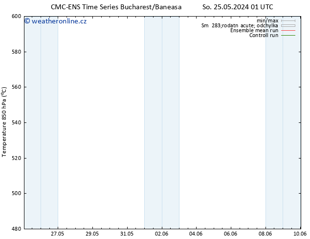 Height 500 hPa CMC TS Út 28.05.2024 01 UTC