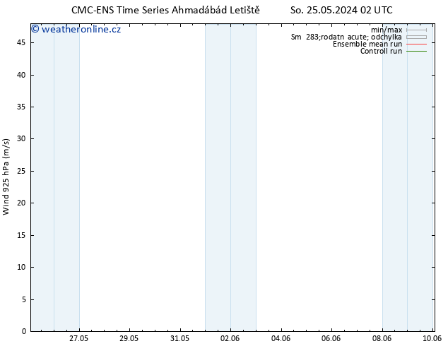 Wind 925 hPa CMC TS Ne 26.05.2024 08 UTC