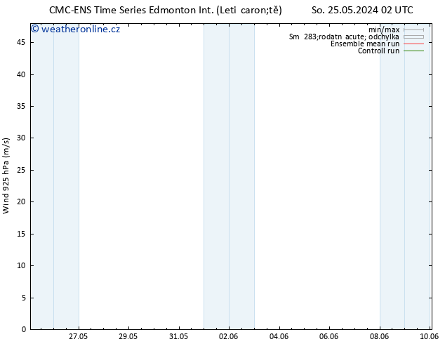 Wind 925 hPa CMC TS St 29.05.2024 20 UTC