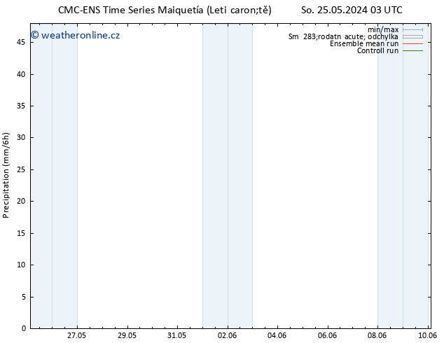 Srážky CMC TS Út 28.05.2024 15 UTC