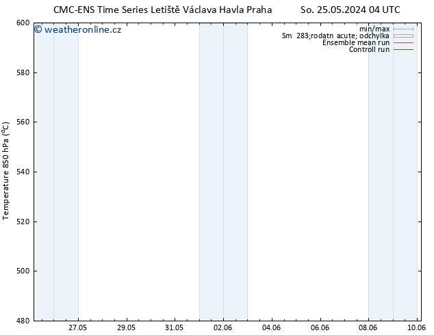 Height 500 hPa CMC TS Čt 06.06.2024 10 UTC