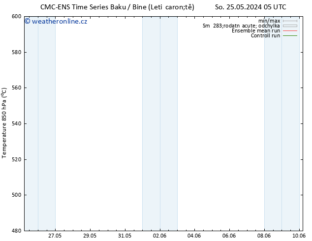 Height 500 hPa CMC TS St 29.05.2024 05 UTC