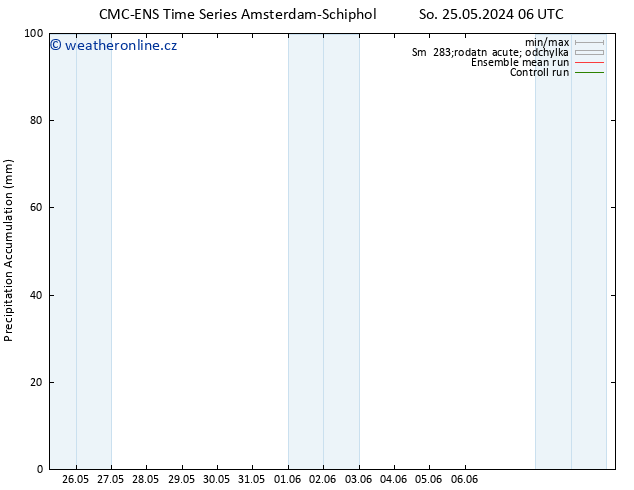 Precipitation accum. CMC TS Út 28.05.2024 18 UTC