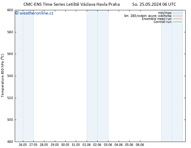 Height 500 hPa CMC TS Čt 06.06.2024 12 UTC