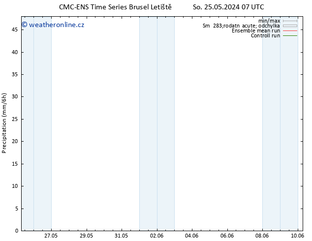 Srážky CMC TS Čt 30.05.2024 07 UTC