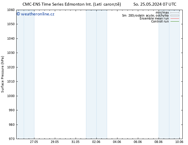 Atmosférický tlak CMC TS Ne 26.05.2024 07 UTC