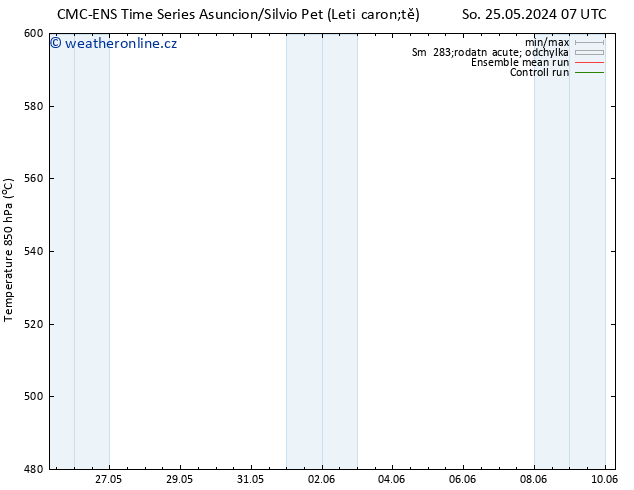 Height 500 hPa CMC TS So 25.05.2024 07 UTC