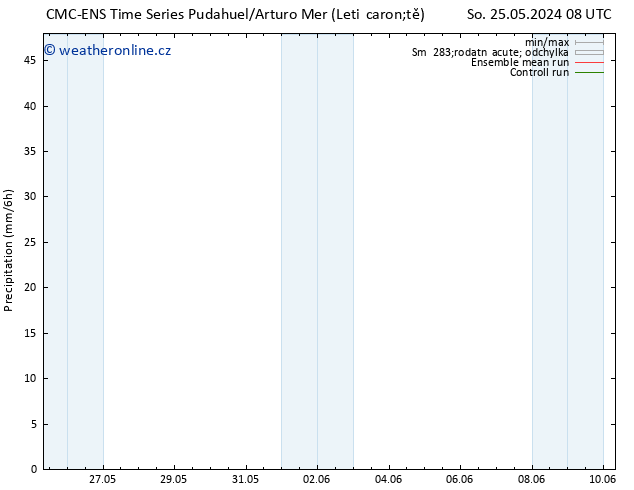 Srážky CMC TS Út 28.05.2024 20 UTC