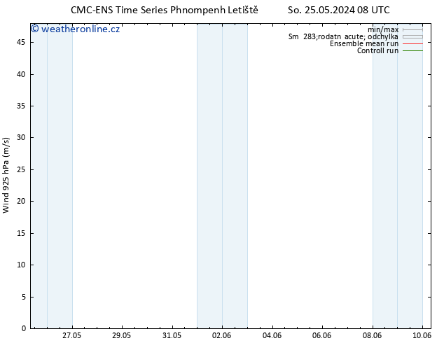 Wind 925 hPa CMC TS Po 27.05.2024 08 UTC
