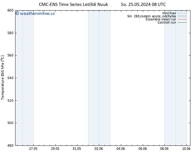 Height 500 hPa CMC TS Čt 06.06.2024 14 UTC