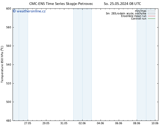 Height 500 hPa CMC TS Čt 06.06.2024 14 UTC