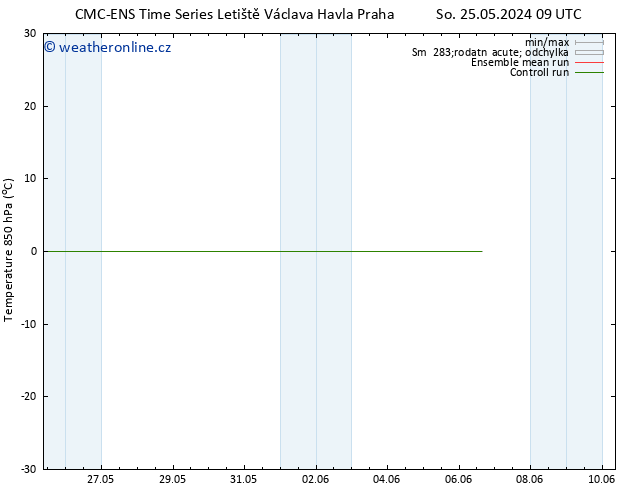 Temp. 850 hPa CMC TS Čt 30.05.2024 15 UTC
