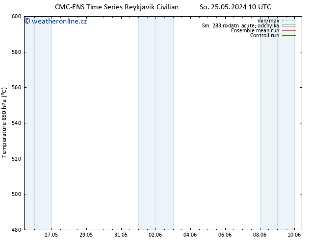 Height 500 hPa CMC TS Čt 06.06.2024 16 UTC