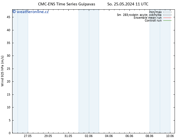 Wind 925 hPa CMC TS Po 27.05.2024 23 UTC