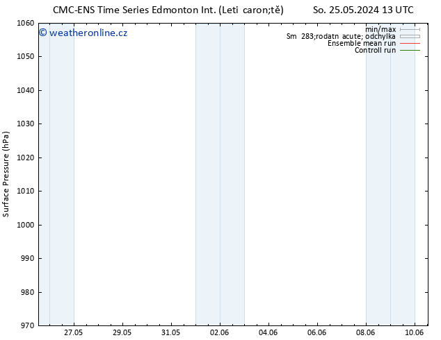 Atmosférický tlak CMC TS Po 27.05.2024 13 UTC