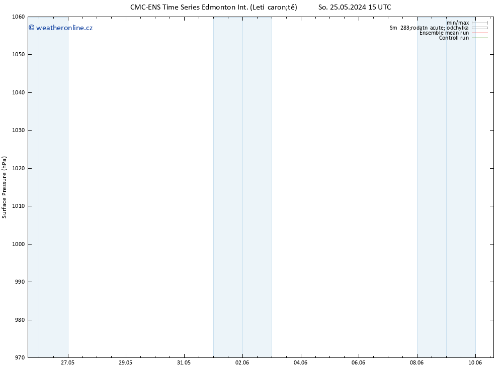 Atmosférický tlak CMC TS St 29.05.2024 21 UTC