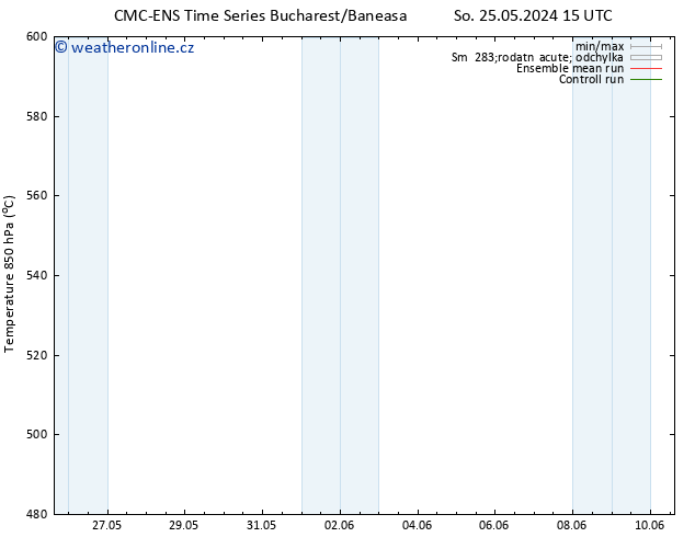 Height 500 hPa CMC TS Ne 02.06.2024 03 UTC