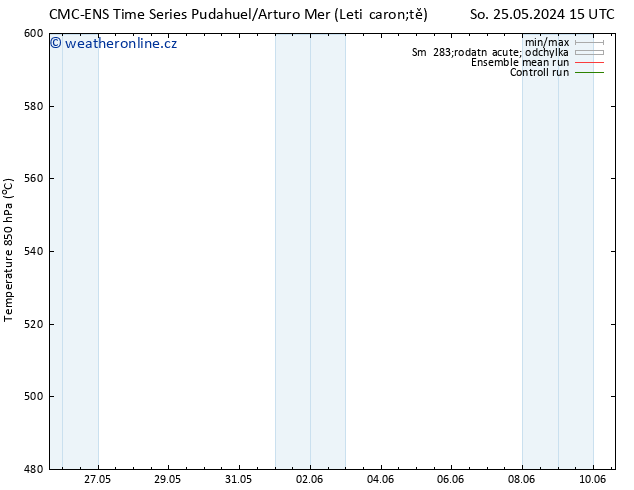 Height 500 hPa CMC TS Po 03.06.2024 03 UTC