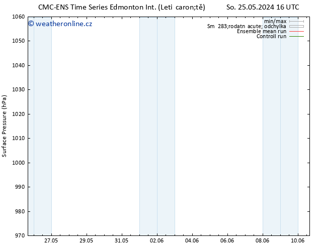 Atmosférický tlak CMC TS Ne 26.05.2024 16 UTC