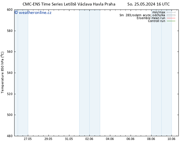 Height 500 hPa CMC TS Čt 06.06.2024 16 UTC
